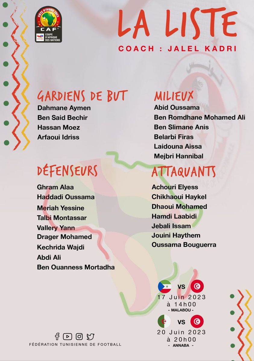 جلال القادري يكشف عن قائمة المنتخب الوطني لمواجهتي غينيا الاستوائية والمنتخب الجزائري