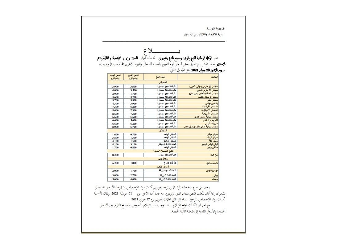 تونس : الترفيع في أسعار السجائر