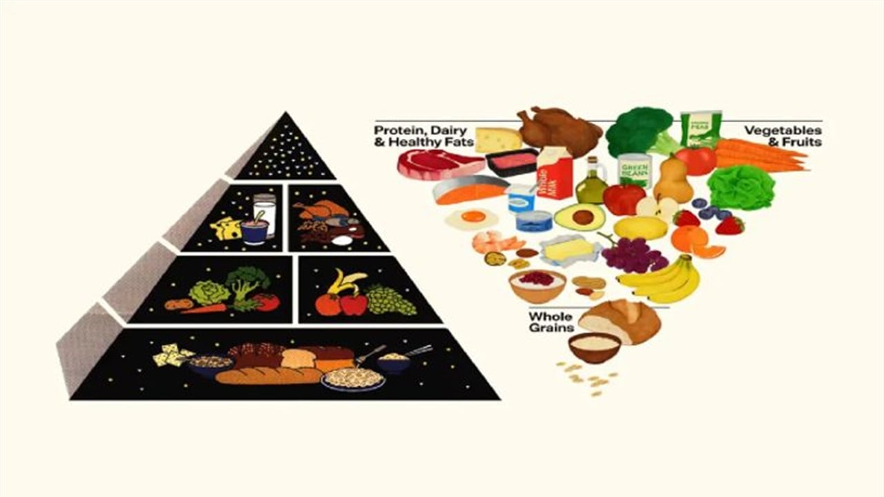 نهاية الهرم الغذائي: أمريكا تعلن الثورة على الأكل المُصنّع