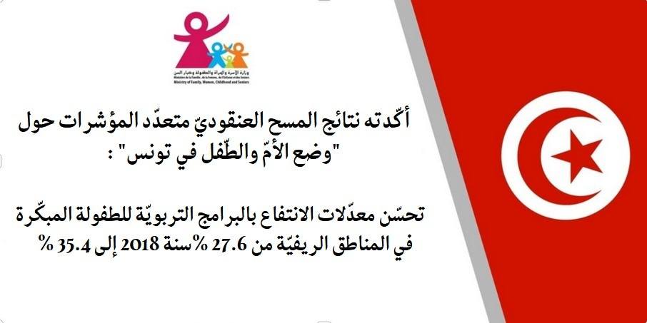 تونس: تحسّن ملحوظ في برامج الرعاية التربوية للطفولة المبكرة