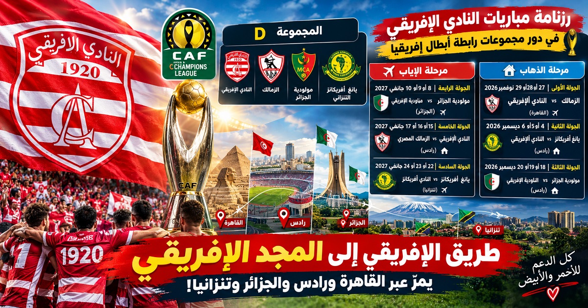 طريق الإفريقي إلى المجد الإفريقي يمرّ عبر القاهرة ورادس والجزائر وتنزانيا!
