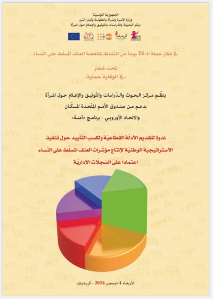 العنف ضد النساء في تونس من التشخيص إلى الوقاية الفاعلة